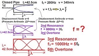 Physics 20 Sound and Sound Waves 43 of 49 Standing Waves in an Air Column Ex 3 [upl. by Colner]