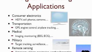 Introduction to Signal Processing [upl. by Icyaj]