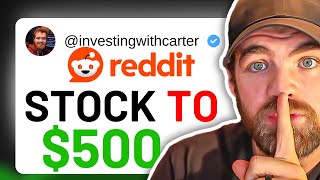 Reddit Stock is BACK Once in a Lifetime Chance to BUY [upl. by Jannel]