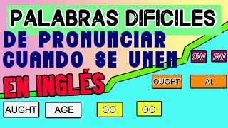 TIPS PARA PRONUNCIAR CORRECTAMENTE MILES DE PALABRAS EN INGLÉS [upl. by Adnaloj]