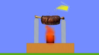 【Algodoo】Oil the meat 肉に油を適量かけてください [upl. by Radke910]