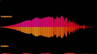 XNA Equalizer  Sound Test [upl. by Knight]