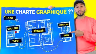 Comment créer une charte graphique  tuto [upl. by Rafaelia]