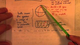 Differential Geometry Lecture 26 geodesics on geometric surfaces [upl. by Dub]