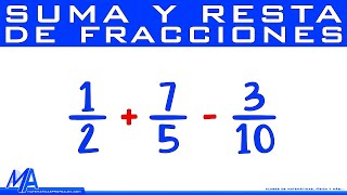 Comprendiendo la suma y resta de fracciones  Explicación completa [upl. by Eniarrol]