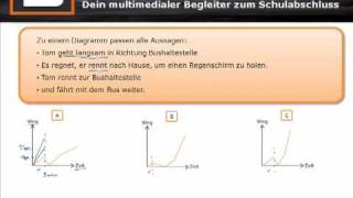 Hauptschulabschlussprüfung Mathe Prüfungsaufgaben 2009 BW G2 [upl. by Christis285]