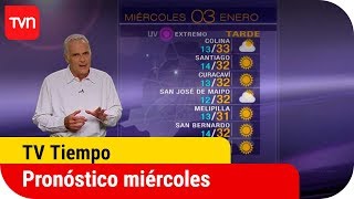 Pronóstico para este miércoles 3 de enero  TV Tiempo  Buenos días a todos [upl. by Latreese]