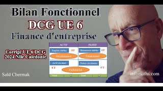 DCG UE 6 FINANCE DENTREPRISEBILAN FONCTIONNEL CORRIGÉ 2024 [upl. by Eseyt]