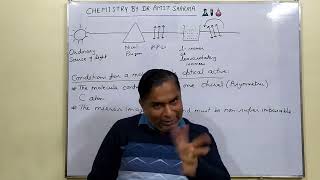 OPTICAL ISOMERISM [upl. by Campball234]