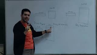 Advanced Microprocessor  Tutorial 4 [upl. by Nnahgiel35]