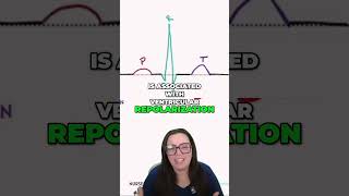 Unveiling the Hidden Signals of ECG Atrial Repolarization Inside the QRS Complex [upl. by Panter]