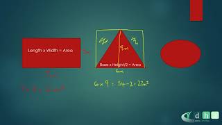 L2 FS Maths Area [upl. by Mary]