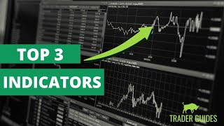 📊 Exploring Powerful TradingView Indicators EMA RSI PCR [upl. by Dahlia]