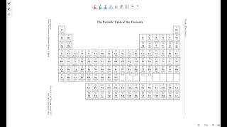 Macroscopic description of matter [upl. by Stedt]