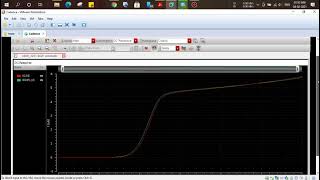 how to find current in CADENCE [upl. by Enegue275]