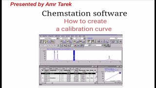 How to create a calibration curve in chemstation software [upl. by Iover423]