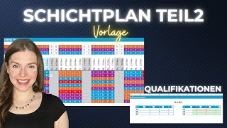 Teil 2 Ultimativer DIENSTPLAN in Excel  QUALIFIKATIONSMATRIX [upl. by Edee]