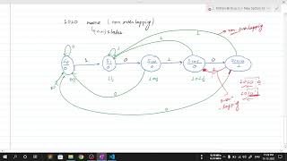 Moore 1010 Sequence Detector Verilog Code with Testbench  Part 1  vlsipp [upl. by Penelope]