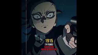 Genya Shinazugawa Through The Years spoilers kimetsunoyaiba genyashinazugawa anime [upl. by Hittel]