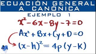 Parábola  Pasar de la ecuación general a la ecuación canónica  Ejemplo 1 [upl. by Erdnaek]