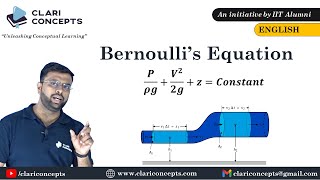 Bernoullis Equation explained with real life examples  Fluid Mechanics  English [upl. by Keon917]