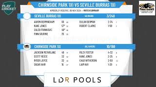 Chirnside Park 1XI v Seville Burras 1XI [upl. by Ahouh]