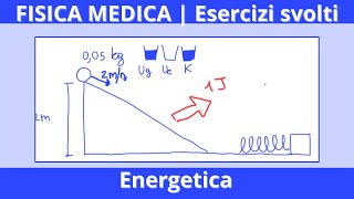 FISICA MEDICA  Energetica  Una pallina di massa 50 g si trova ad unaltezza di 2 m e si sta muove… [upl. by Yee]