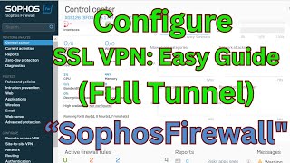 quotStepbyStep Configure Full Tunnel SSL VPN on Sophos Firewallquot [upl. by Car511]