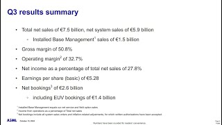 ASML Third Quarter Earnings Recap ASML [upl. by Willette]