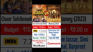 Mastaney vs Chaar Sahibzaade😱 Budget Collection HitFlop  shorts viral mastaney [upl. by Yelahs]