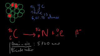 Demivie et datation au carbone 14 [upl. by Chaim]