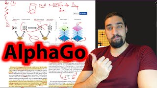 AlphaGo  Mastering the game of Go with deep neural networks and tree search  RL Paper Explained [upl. by Yziar]