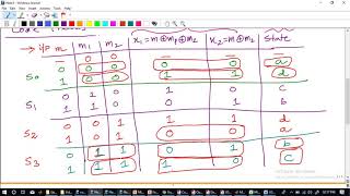 Lecture 29 Code trellis Part2 [upl. by Hgiellek]