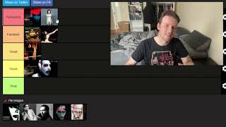 Updated Marilyn Manson Tier List  Including quotOAUGquot [upl. by Millie]