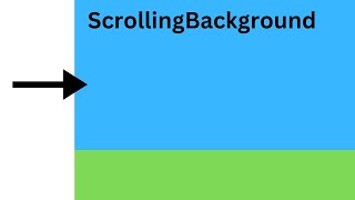 how to create the coolest scrolling background in scratch [upl. by Ilah914]