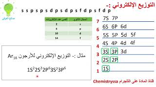 التوزيع الإلكتروني كيمياء أول ثانوي [upl. by Simonette]