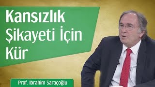 Kansızlık Şikayeti İçin Kür  Prof İbrahim Saraçoğlu [upl. by Mathew]