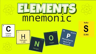 Periodic Table  EASY Mnemonic to Help Memorize the Elements  Chemistry [upl. by Ennylhsa]