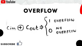 Overflow detection quick and simplified in digital design Binary 2s complement [upl. by Diane]