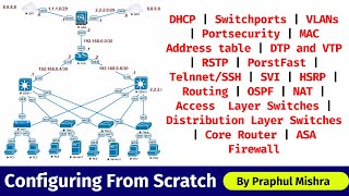 1 Configuring Companys Network From Scratch  dhcp vlan portsecurity dtp vtp rstp ssh nat [upl. by Shantee192]