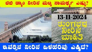 13112024 Today Tungabhadra Dam water level ತುಂಗಭದ್ರ ಡ್ಯಾಂ ನೀರಿನ ಮಟ್ಟ ಎಷ್ಟು‎‎ BealertJob TB [upl. by Anyal]