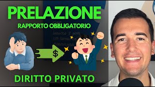 PRELAZIONE  Diritto Privato in 3 minuti [upl. by Annayak]