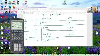 Pretest 2 Problem 5 Eulers method [upl. by Lipinski]