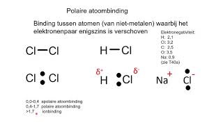 samenvatting havo atomen moleculen zouten en metalen [upl. by Kelam]