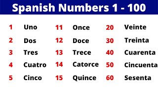 How To Say Numbers In SpanishNumbers 1100 in Spanish [upl. by Naashom]