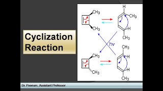 cyclization [upl. by Adnamaa]