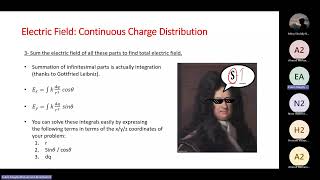 Coulombs Law amp Electric Field Part 2 [upl. by Dorreg240]