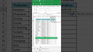 Como usar la función repetir en Excel Excel office tutorial [upl. by Race198]