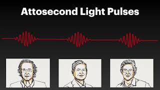 Ch2lec11 The real and complex pulse amplitudes and Calculating the intensity and the phase [upl. by Heda235]