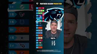 Carolina Panthers 2023 Schedule Prediction [upl. by Maag]